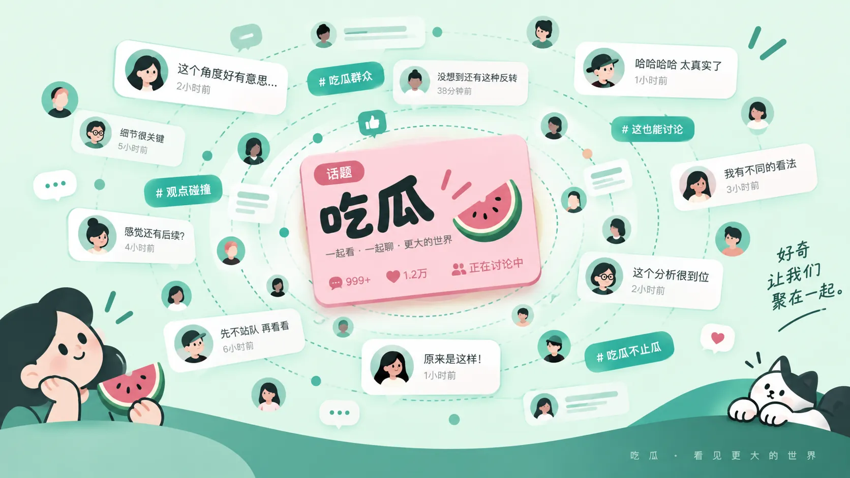 话题来源核对